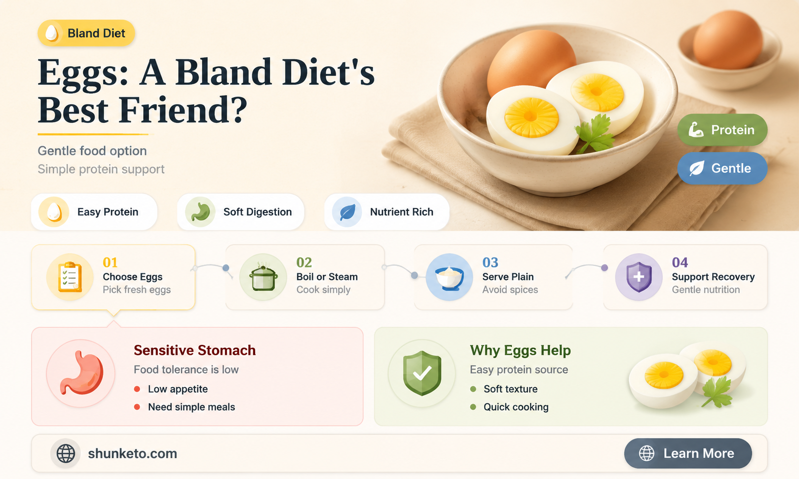 are eggs ok for a bland diet