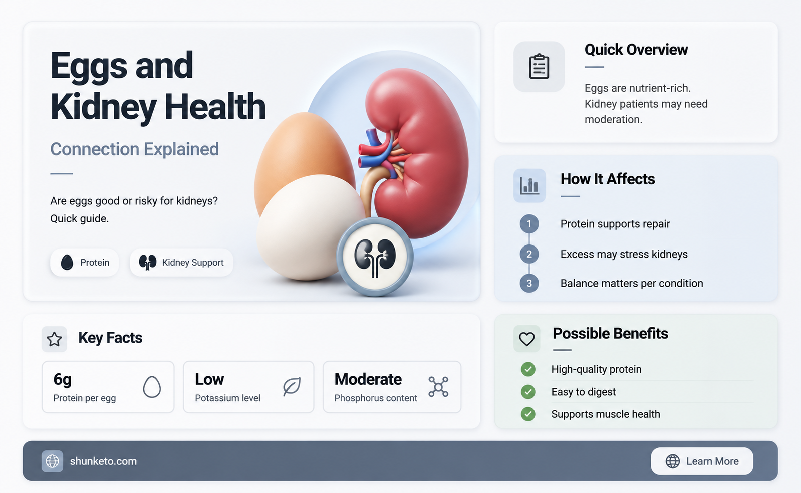 are eggs ok for kidney diet