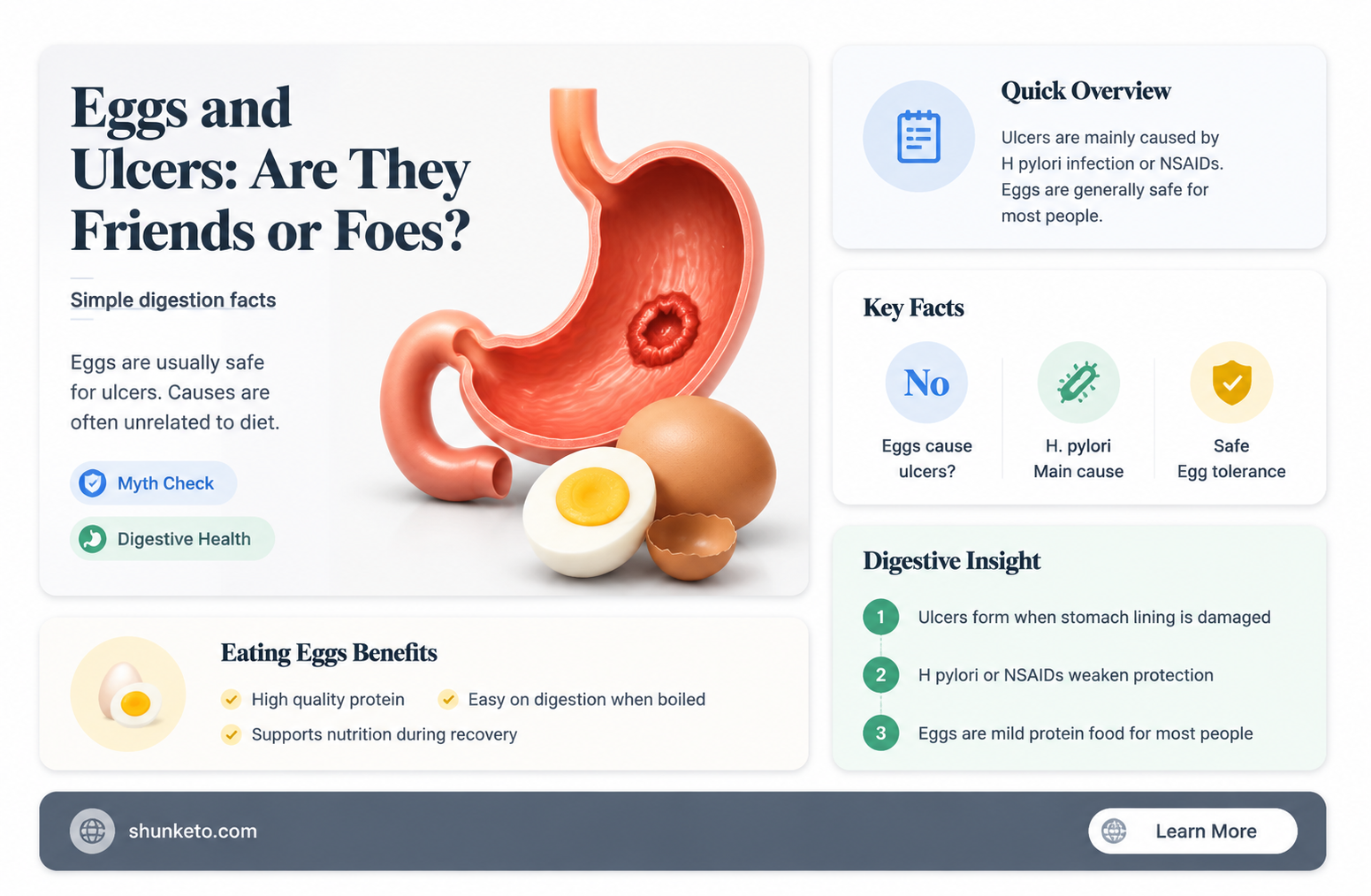 are eggs ok on an ulcer diet