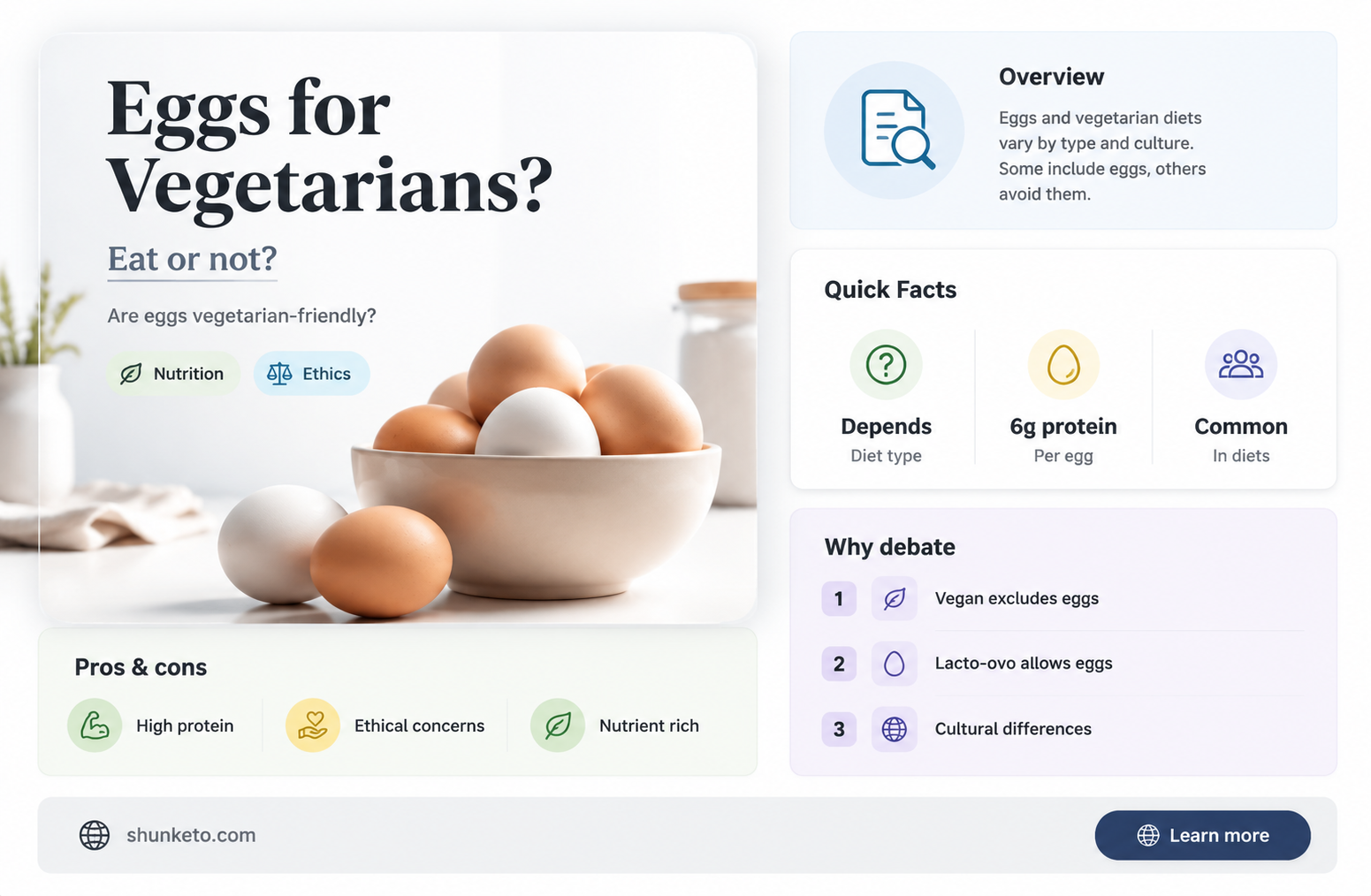 are eggs included in a vegetarian diet