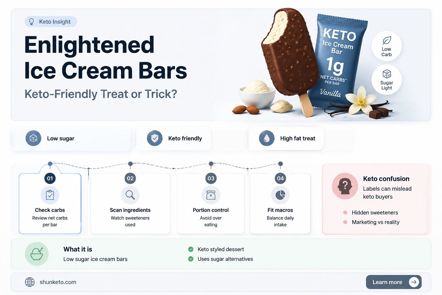 are enlightened ice cream bars keto
