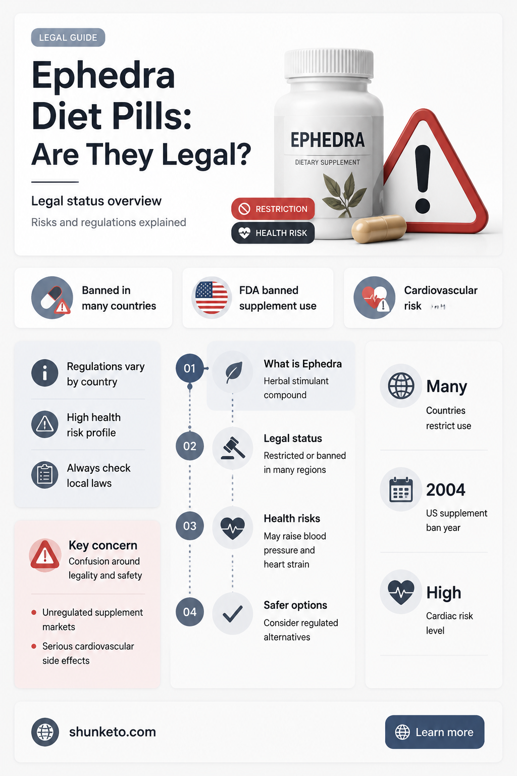 are ephedra diet pills legal