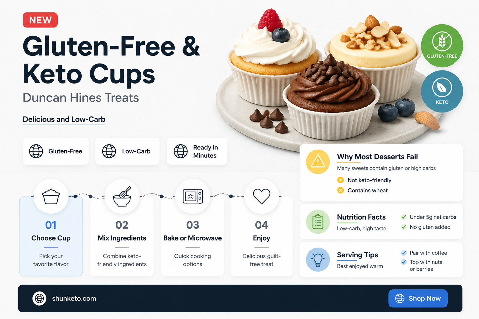 are duncan hines keto cups gluten free