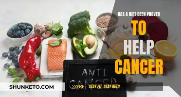 Cancer and Diet: What's the Link?