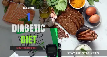 Smart Eating: Type 1 Diabetic Diet