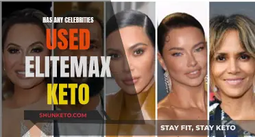 Celebrities Who Used Elitemax Keto to Lose Weight