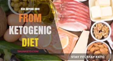 Ketogenic Diet: Is It a Deadly Weight Loss Trend?
