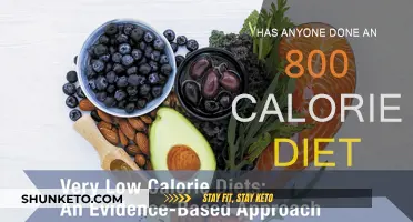 Calorie-Restricted Diet: An 800-Calorie Plan for Weight Loss