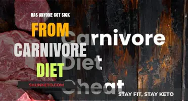 Carnivore Diet: A Recipe for Sickness or Health?