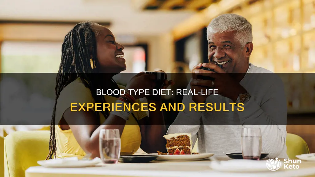 has anyone tried the blood type diet