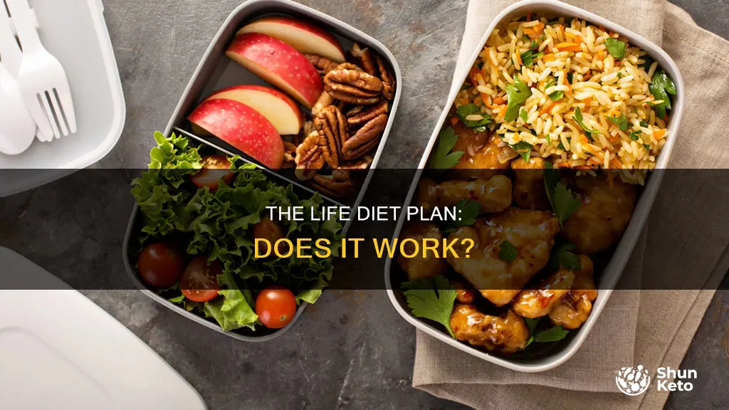 has anyone tried the new life diet plan