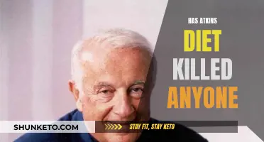 Atkins Diet: A Killer Weight Loss Strategy?