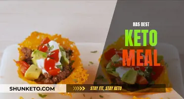 Best Keto Meals: Your Ultimate Guide to Success