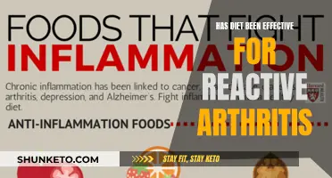 Diet's Role in Reactive Arthritis: Effective Treatment?