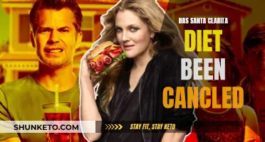 Santa Clarita Diet's Fate: Renewed or Canceled?