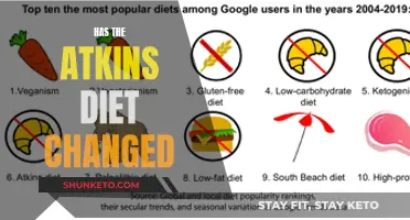 Atkins Diet Evolution: What Has Changed and What Hasn't