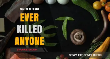 Keto Diet Deaths: Separating Fact from Fiction and Health Risks