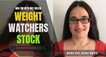 Keto Craze: Weight Watchers Stock Takes a Hit