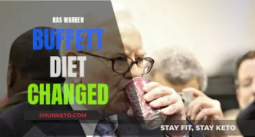 Warren Buffett's Diet Evolution: What Has Changed?