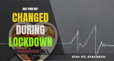 Lockdown Eating Habits: A Time for Dietary Change