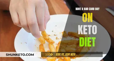 Keto Diet: Surviving a Bad Carb Day