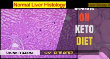 Keto Diet and PBC: Safe or Risky for Your Liver Health?