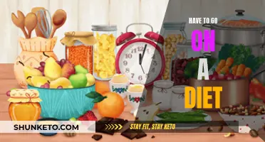 Dieting: A Necessary Evil for Weight Loss