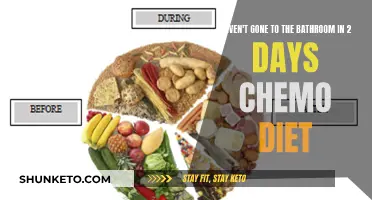 Chemo Diet: No Bathroom Breaks for Days