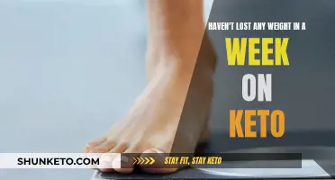 Keto Weight Loss Plateau: What to Do Now?