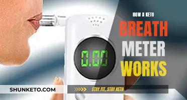 Keto Breath Meter: How Does It Work?