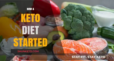 The Surprising Origins and Rise of the Keto Diet Revolution