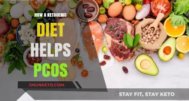 Ketogenic Diet: PCOS Management and Weight Loss