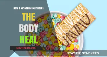 Ketogenic Diet: Healing the Body, Transforming Health