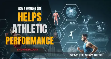 Nutrition Fuels Performance: Eating for Athletic Excellence