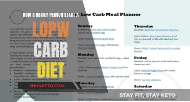 Obese to Fit: Starting a Low-Carb Diet