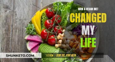 Veganism: My Life-Changing Journey to a Plant-Based Diet