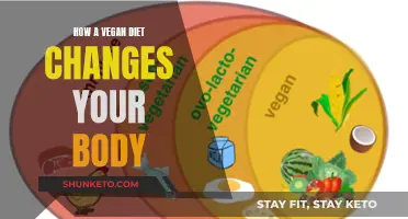 Vegan Diet: Transforming Your Body, Changing Your Life