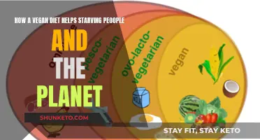 Vegan Diet: Helping People, Saving the Planet