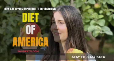 Apples: America's Historical Diet Staple