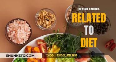 Calories and Diet: Understanding the Relationship
