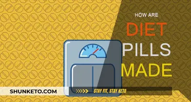 Diet Pills: How Are They Manufactured?
