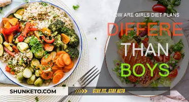 Diet Plans: Gender Differences and Why They Matter