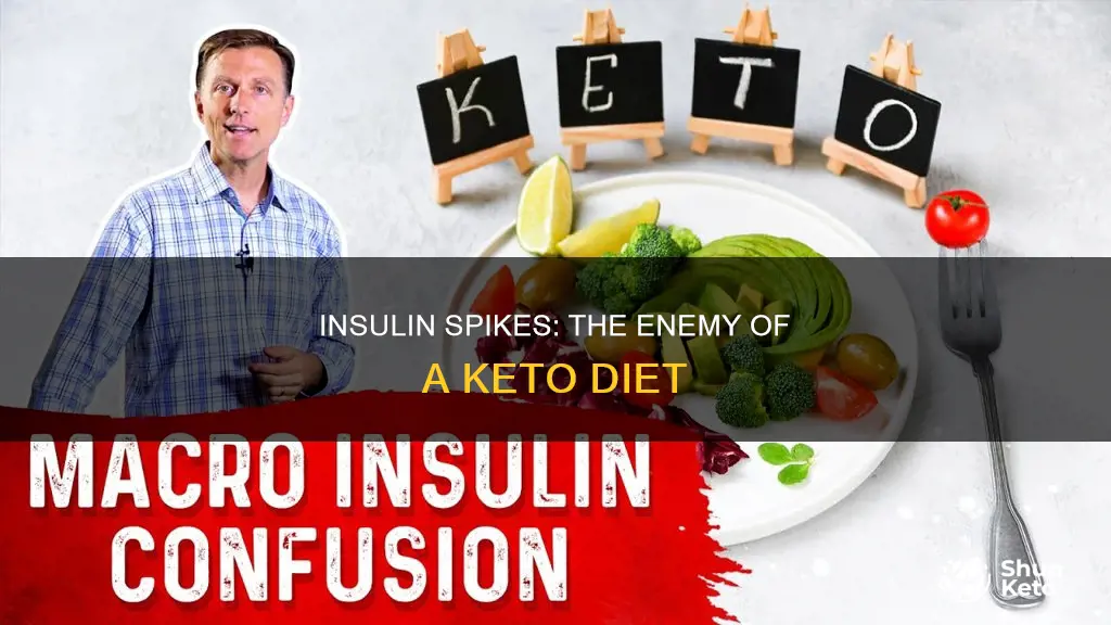 how are insukin spoiks bad for keto