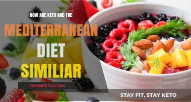Keto vs. Mediterranean: Surprising Similarities in These Popular Diets
