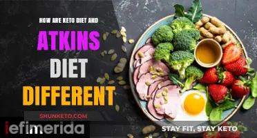 Keto vs. Atkins: Key Differences in Low-Carb Diet Approaches