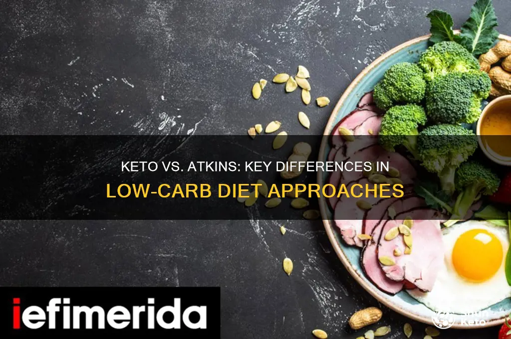 how are keto diet and atkins diet different