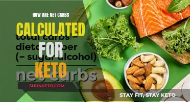 Calculating Net Carbs for Keto: A Step-by-Step Guide