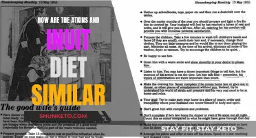 Atkins and Inuit Diets: Similarities in High-Fat Eating