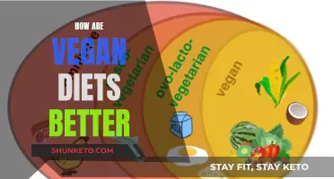 Vegan Diets: Healthier, Happier, and More Sustainable