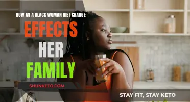 Black Women's Diet Changes: Impacting Family Health and Culture